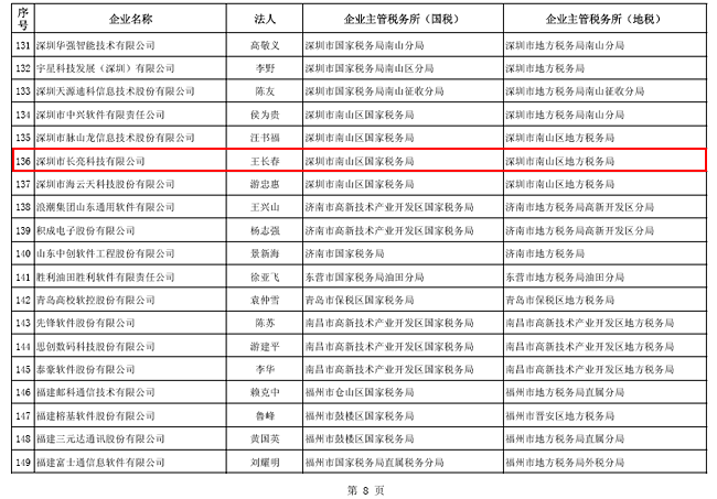 人生就是搏(中国区)官方网站