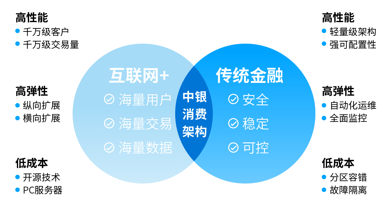 人生就是搏(中国区)官方网站