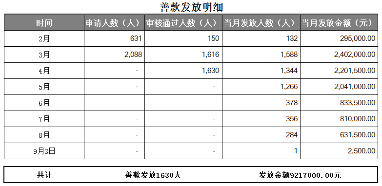 人生就是搏(中国区)官方网站