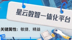 人生就是搏科技“星云”数智一体化平台，沉磅来袭！